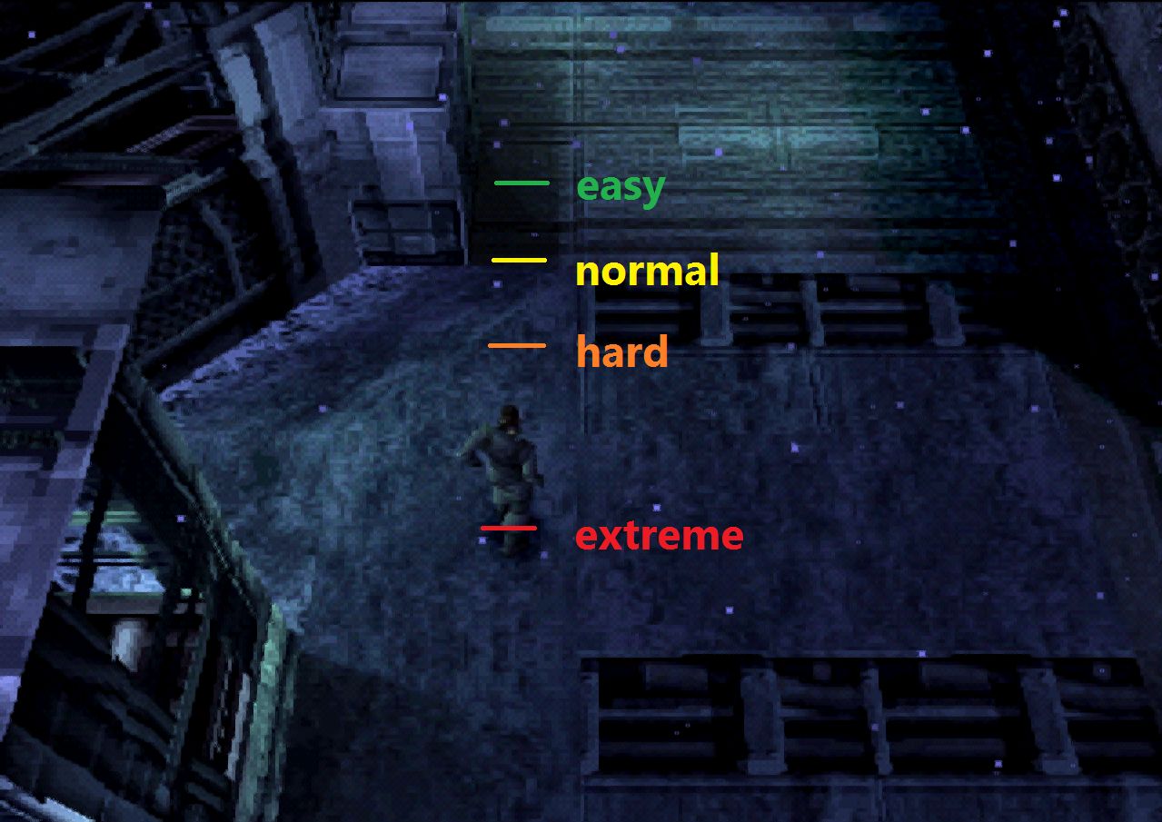 system shock 2 difficulty differences regenerate